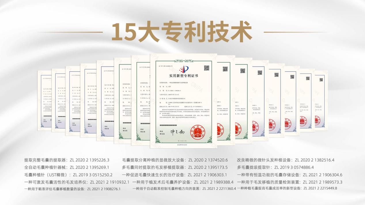 百年植發(fā)專利技術(shù)